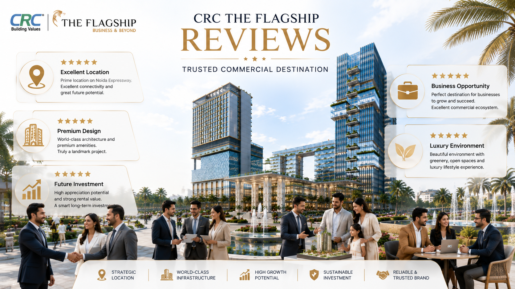 CRC Review
