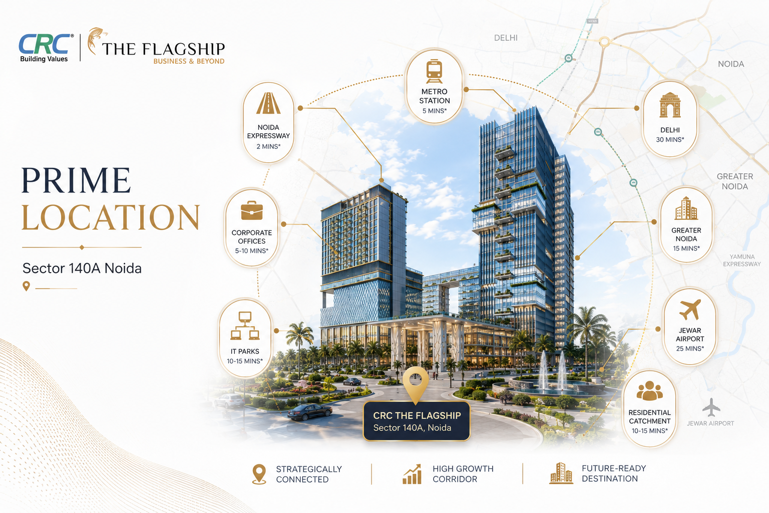 CRC Location